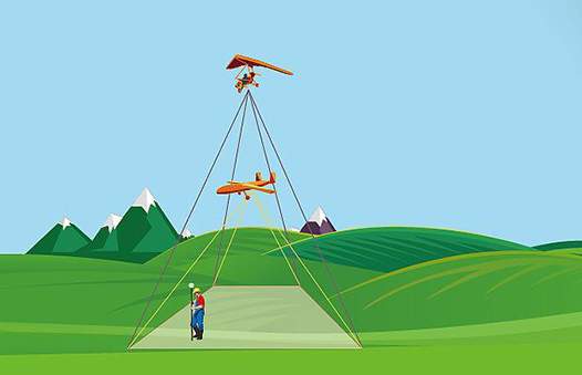 測繪科學技術 測繪科學技術