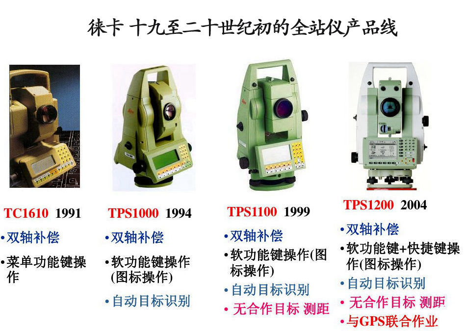 電腦型全站儀 電腦型全站儀