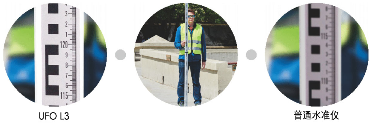 水準(zhǔn)尺讀數(shù)對比 水準(zhǔn)尺讀數(shù)對比